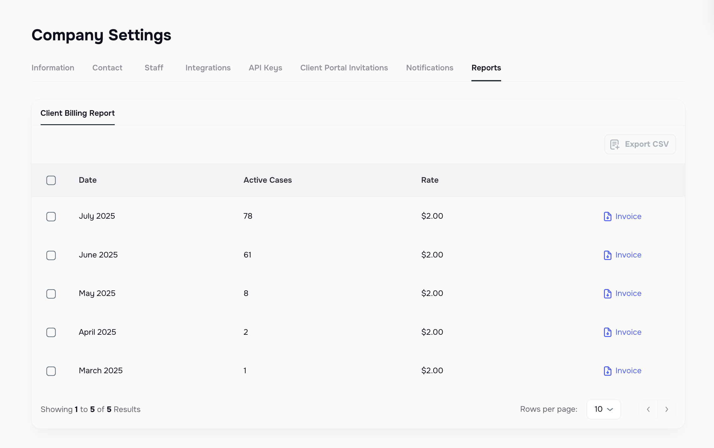 Company Settings Reports tab with monthly billing breakdown and CSV export