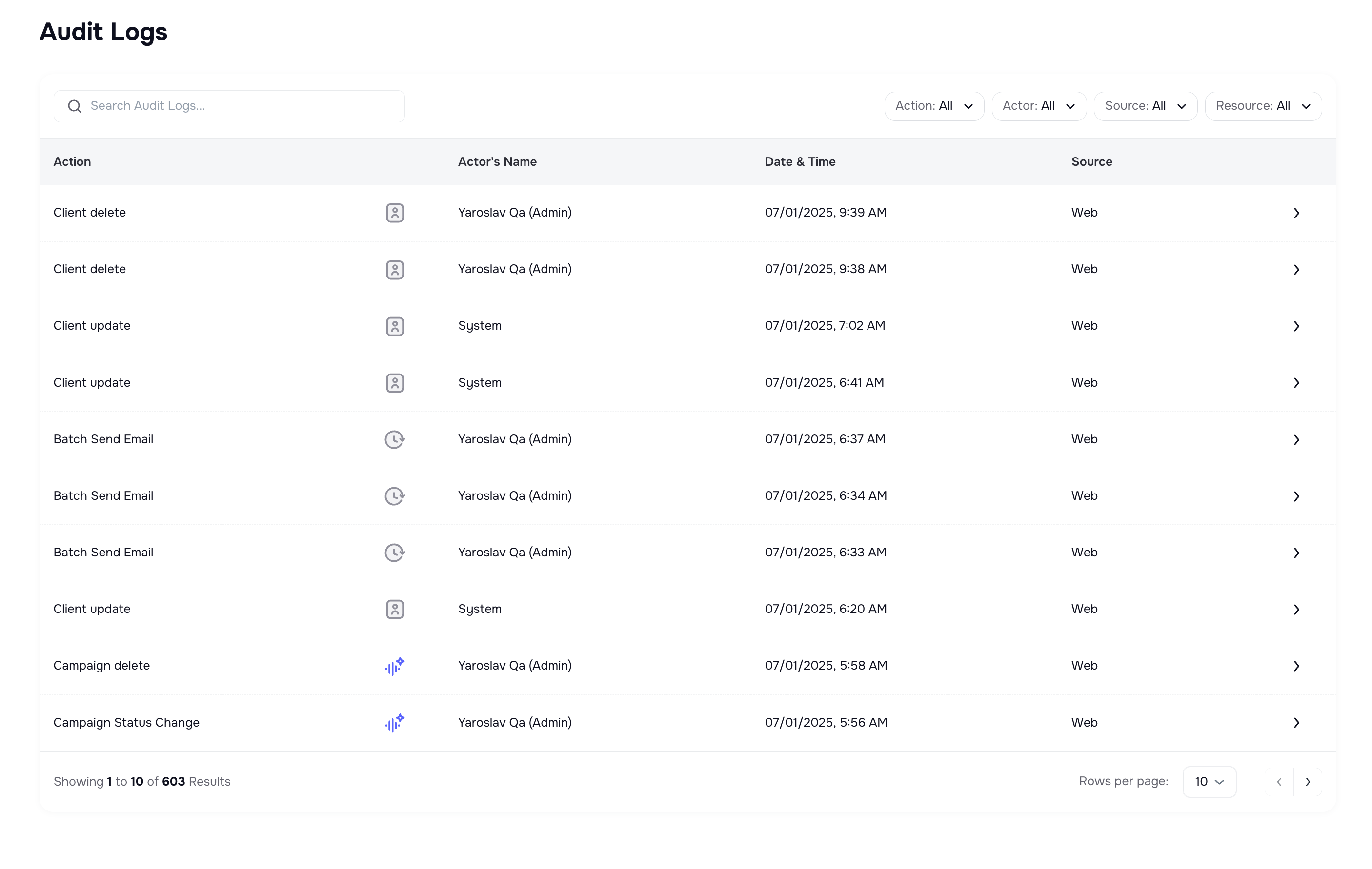 System-wide audit log with filters for action, actor, source, resource