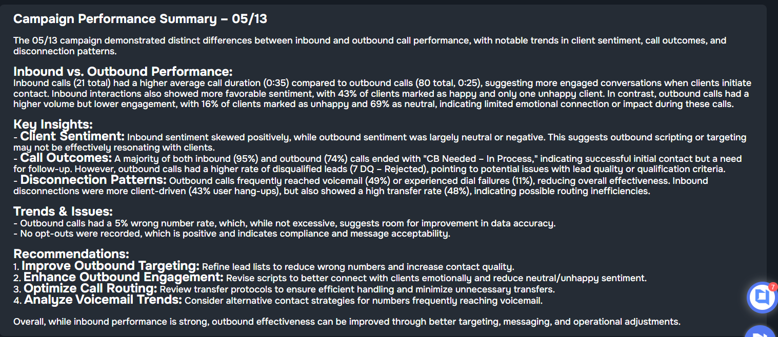 AI campaign summary with success rate and sentiment