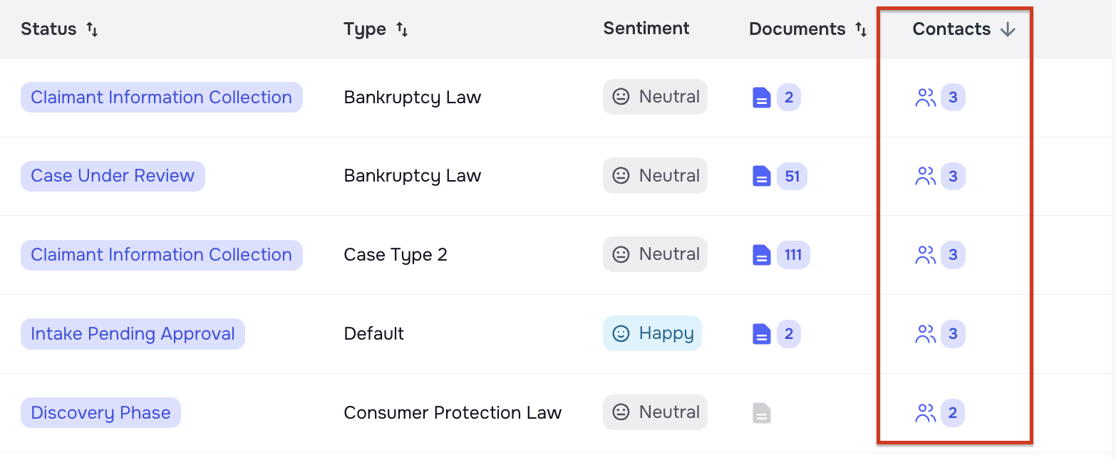 Sort cases by client on Case and List pages