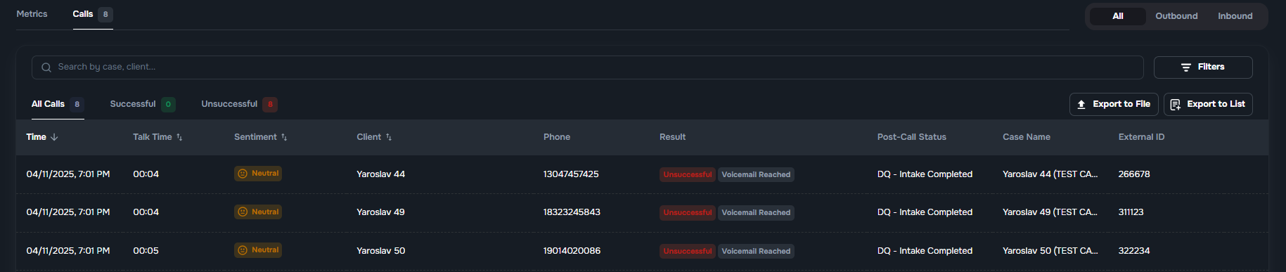 Campaign Calls tab with individual call data
